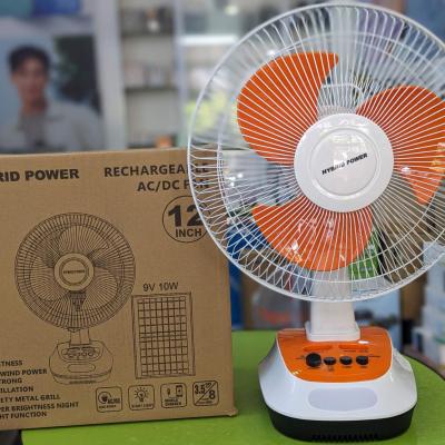 Fan3